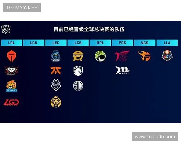 和平精英战术解析：深入剖析JDG战队的进攻体系与策略运用